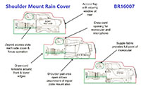 Shoulder Mount Rain Cover